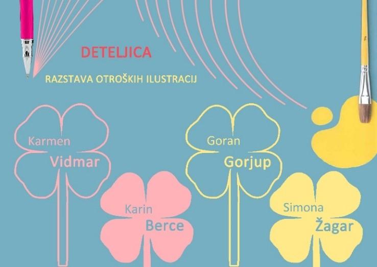 Slika